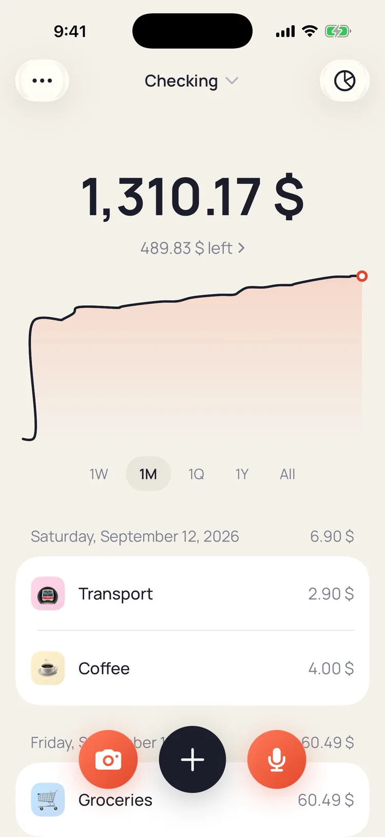Cash Book Home screen: 1,310.17 $ spent this month with 489.83 $ left, a coral spending curve, today's Transport and Coffee entries, and the camera, plus and mic buttons at the bottom