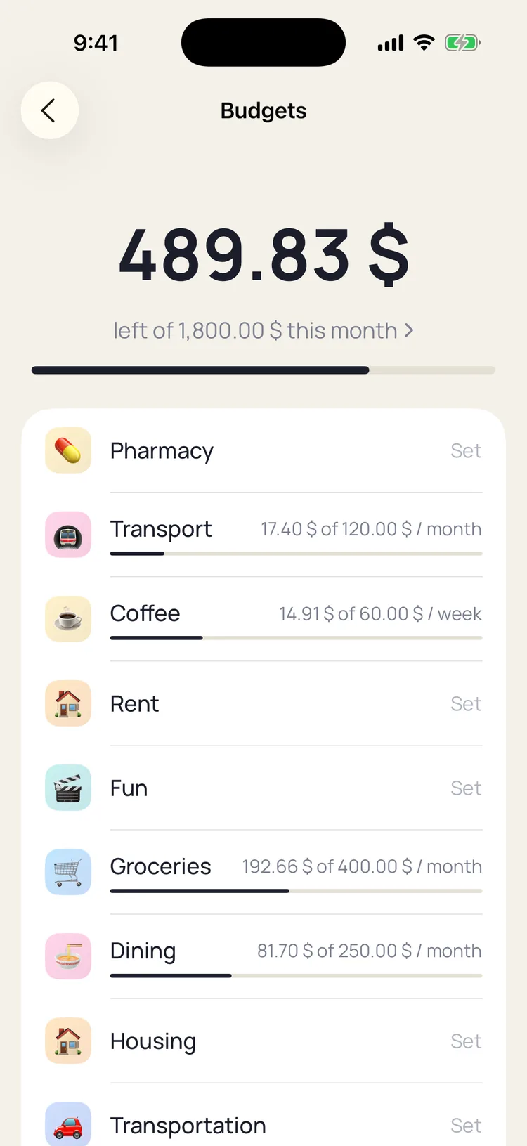 Budgets screen: a monthly allowance with the amount left, and per-tag budgets with thin progress bars